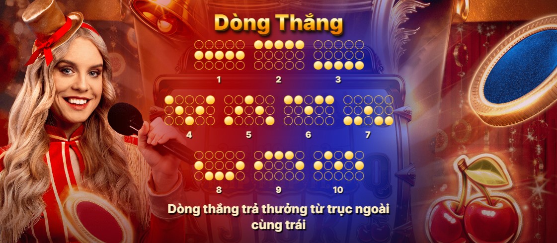 Dong thang trong game Crazy Coin Flip 
